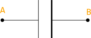 المكثف ثنائي قطب يتكون من موصلين متقابلين يسميان لبوسين Armatures يفصل بينهما عازل استقطابي. 
